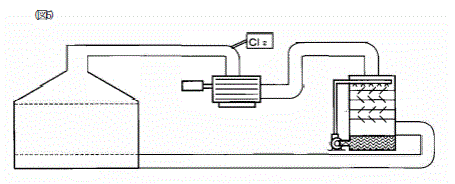 メカセラ・スーパーウェーブのしくみ