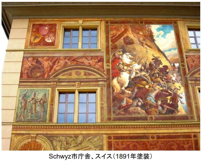 カイム製塗料の歴史